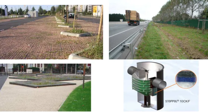 Figure 1 : The four studied pollutant control solutions : (a) pervious parking lot, (b) filter strips and bioretention  swale, (c) vegetated sand filters, (d) compact sedimentation/filtration/adsorption device 