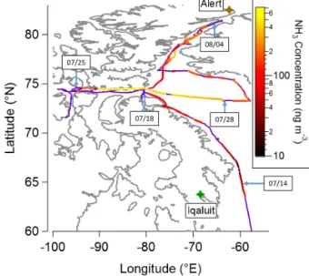 Figure 1. CCGS Amundsen ship track coloured by gas-phase NH 3 concentrations measured by the AIM-IC