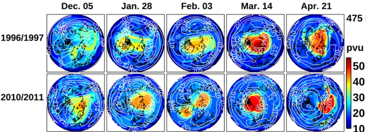 Fig. 2. Temporal evolution of the polar vortex during selected days of the Arctic winters 1996/1997 (upper panel) and 2010/2011 (lower panel) at 475 K potential temperature level