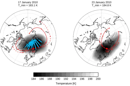 Fig. 1. Polar maps with ERA-Interim temperatures at 30 hPa (grayscale) on 17 January 2010 (left) and 23 January 2010 (right)