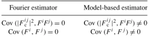 Table 1. Covariances for both estimators.
