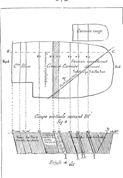 Fig. 3  et  4.  — Projection et  coape  de  [’exploitation  de Rochefort*en-Terre.