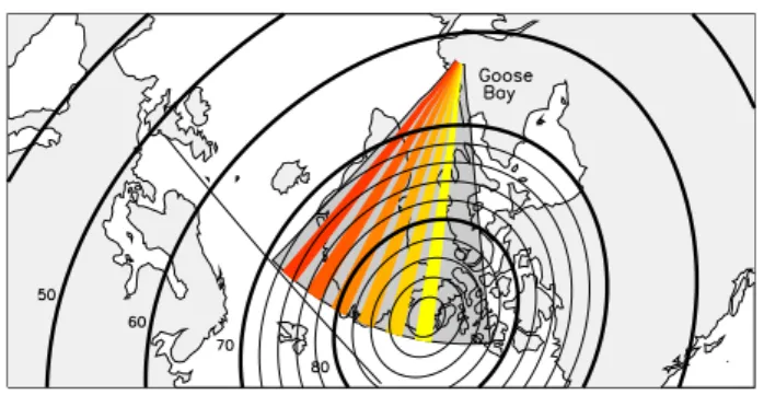 Fig. 1. Map showing the field of view of the Goose Bay radar as used in this study. Highlighted are the 6 beams used - beam 4  (yel-low), through beams 6, 8, 10, and 12, to beam 14 (red)