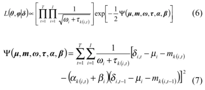 Table 2.  Climate classes used to group the simulation errors.