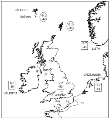 Fig. 10. Tapwater  δ 18 O compositions superimposed on the recent groundwater contour map from Fig 6