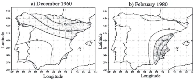 Table 1 depicts the indices that produce most variations in winter rainfall over the IP; the number with the indices stands for the month of greatest influence