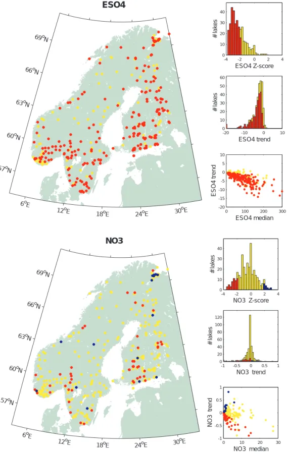 Fig. 1. Maps of trends 1990–99 in concentrations of SO 4 * (upper panel) and NO 3  (lower panel)
