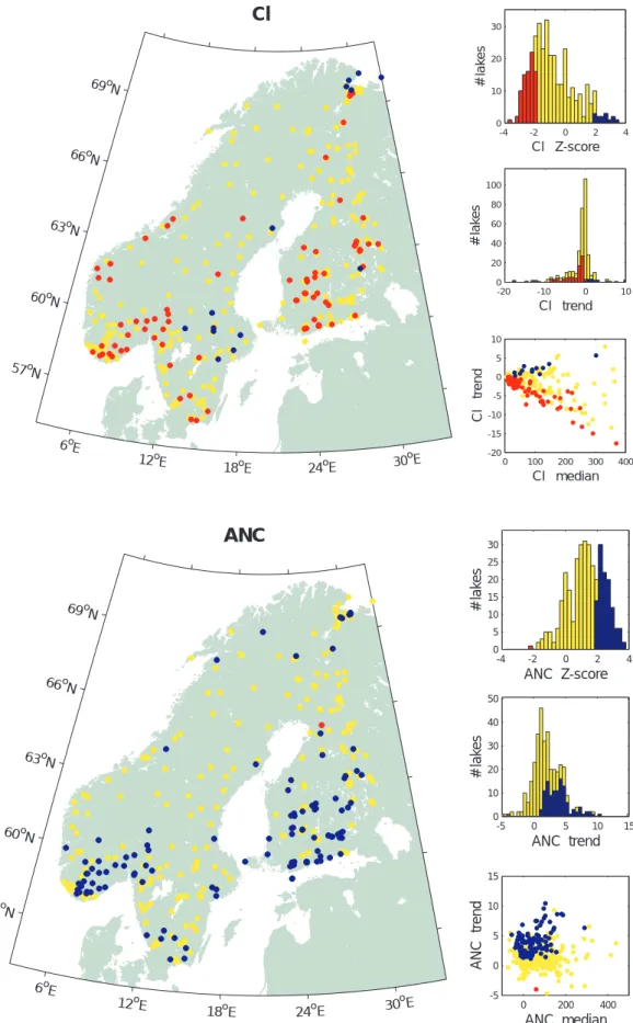 Fig. 3. Maps of trends 1990–99 in concentrations of Cl (upper panel) and ANC (lower panel)