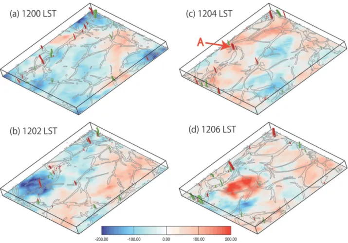 Figure 3: The origin of convective vortices resolved by terrestrial LES. Time series of vertical vorticity iso-surfaces of 0.25 (red) and -0.25 s −1 (green) from (a) 1200 to (d) 1206 local time, at 2-min intervals
