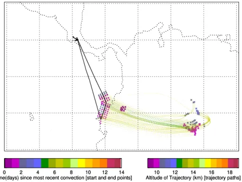 Fig. 7. Back trajectories that trace the low-CO 2 air masses at ∼ 350 K of the flight on 9 February 2006 to Amazon basin.
