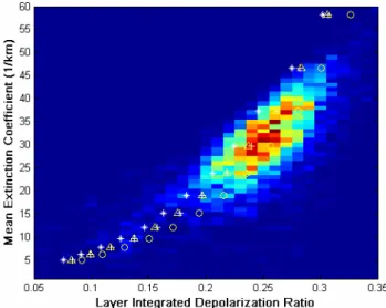 Fig. 4. Monthly mean water cloud effective radii from CERES MODIS cloud product.