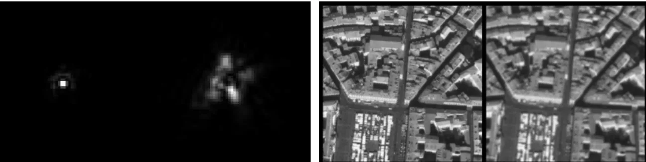 Fig. 1: Example of simulated phase diversity images – left: point source – right: extended scene  We then  used phase diversity on these simulated images, and compared the estimated  wavefronts  with the  true wavefront