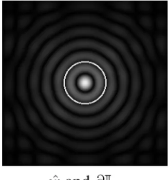 Fig 2 Overlay of the Fourier transform of the weighting function (background) and the pupil edge (white circle)