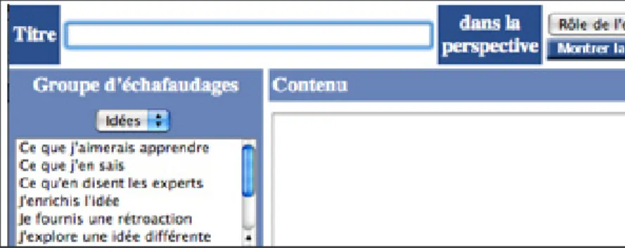 FIGURE 1:  Fonction d’échafaudage du Knowledge Forum ®