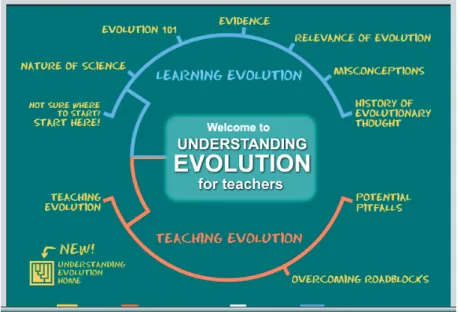 FIGURE  2.  The  homepage  of  the  UE  teacher’s  site  component  (http://evolution.