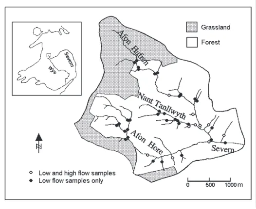 Fig. 1. The Plynlimon catchments: Location, land-use and low and high flow sampling sites.