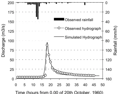 Fig. 12. Validation of FEST98 model. Event of October 20 th  , 1960. Recorded and simulated hydrograph at La Presa river cross station.