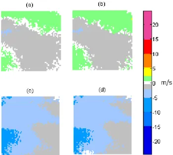 Fig. 8. Figures show the comparison of PPI pictures using recon- recon-struction method