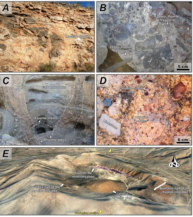 Figure 3. Macroscopic traits of MVT-like fluorite and later fluorite–U–V–Mo–P mineralisation in the  Aguachile–Cuatro Palmas area, Coahuila