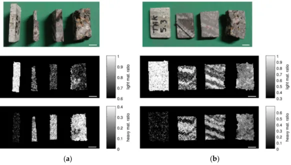 Figure 5. Multi energy X-ray transmission imaging (ME-XRT) examination of rock samples in (a)  upright and (b) flat orientation