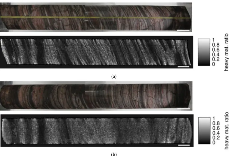 Figure 16. Photograph and DE-XRT analysis of the banded iron drill core: (a) the layering of the sample is revealed for  suitable orientation; (b) after rotation of the core by 90° the structure is obscured