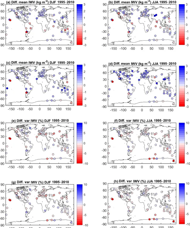 Figure 4. (a, b) Difference of mean IWV estimates (ERA-Interim minus GPS) for DJF and JJA 1995–2010; (c, d) same as panels (a) and (b) for MERRA-2 minus GPS