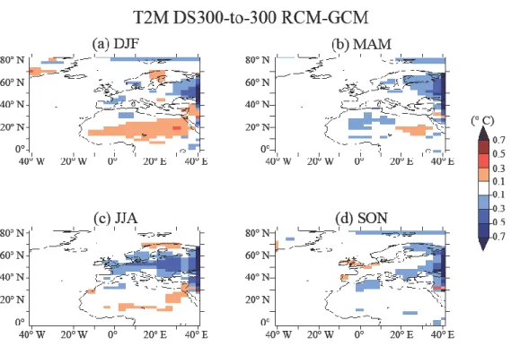 Figure  1.  Changes  of  surface  air  temperature  (°C)  from  GCM  (served  as  the  reference)  to  RCM  for  different  seasons