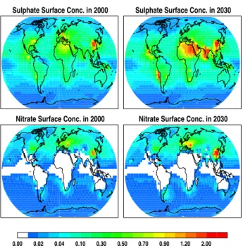 Fig. 7. Annual mean near surface concentrations of fine mode sul- sul-phate (upper panel) aerosols and nitrate (lower panel) for the year 2000, and 2030