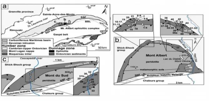 Figure 2: Geological maps of the Mont Albert ophiolitic complex and sample location. (a) Simplified geological map of the Gaspé peninsula (modified after Malo et al., 2008 and Williams and Grant, 1998)