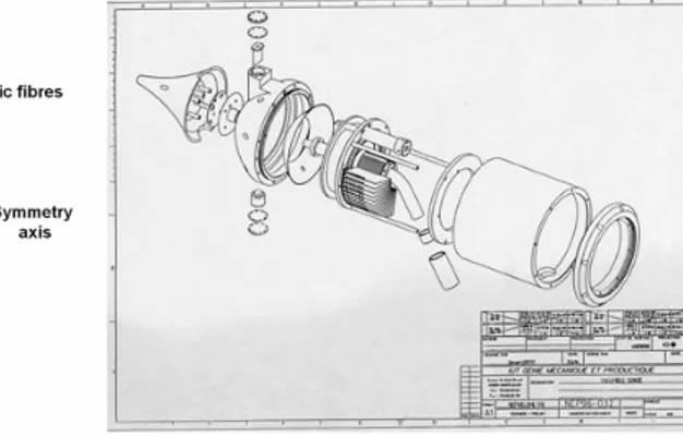 Figure  1 .  Principe  de  mesure  du  néphélomètre aéroporté.  