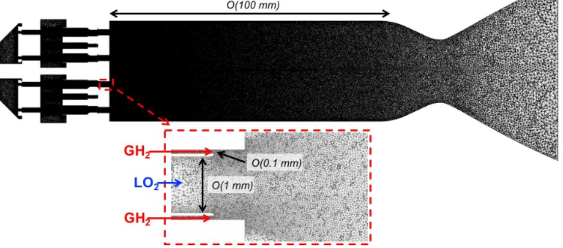 Figure 6: Longitudinal slice of the mesh used for the simulation of the BKD test cases and zoom on a single injector.