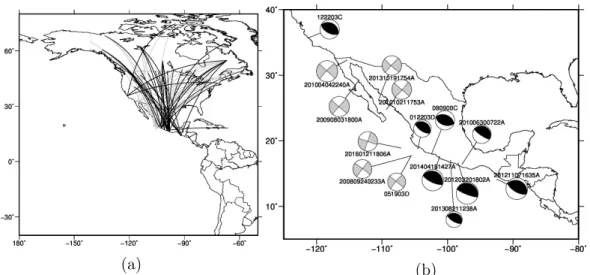Figure 2: (a) Same as Fig. 1, but for data set DS2, which only includes recordings made at stations within the north American continent, of either strike-slip (grey ray path curves) or thrust (black) events