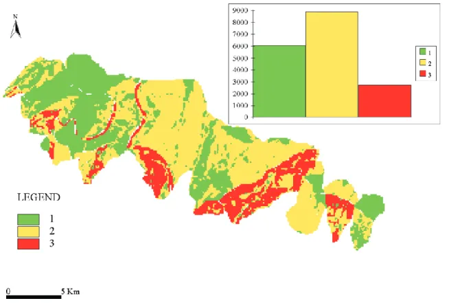 Fig. 8. Map of the study area showing susceptibility to debris-flows: Class I: areas with a low propensity toward debris-flow; Class II: areas a medium propensity toward debris-flow; Class III: areas with a high propensity toward debris-flow.