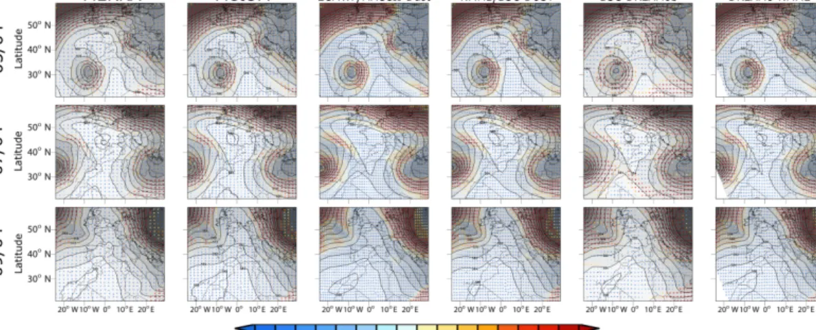 Figure 9. Same as Fig. 8 but for 500 hPa.