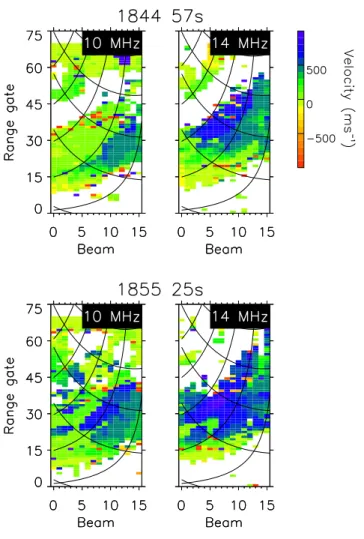 Fig. 10. Similar to Fig. 8, showing a comparison of Doppler shifts measured on channels A and B for the two scans presented in Fig