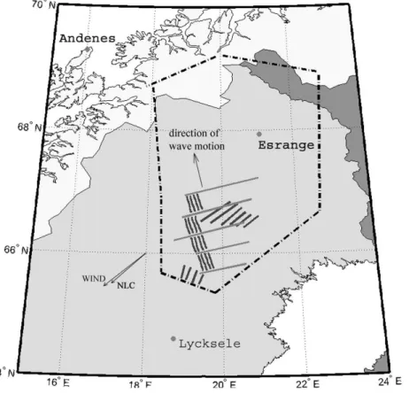 Fig. 2. Earth surface projection of the NLC area (dash) and observed waves of various scales (short and long lines).