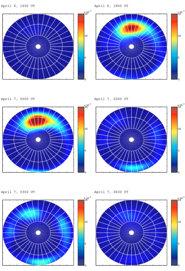 Fig. 5. Precipitation power color-coded in the simulation at six moments of time during the April 2000 storm, units Wm −2 .