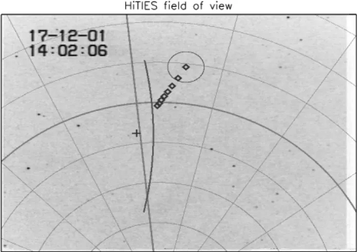 Fig. 1. Fields of view of the SIF instruments and the ESR. The cross is the direction of the magnetic zenith