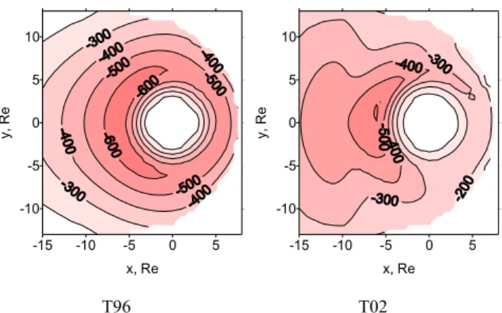 Figure 5. Surface density of the azimuthal electric current in two models by Tsyganenko