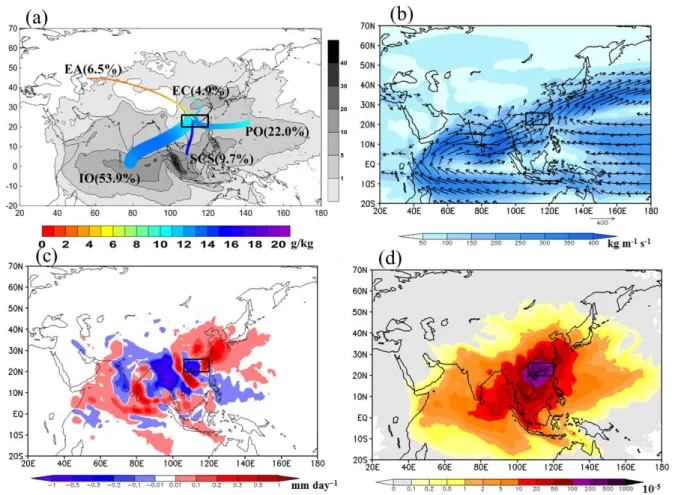 Figure 4. Same as in Figure 3 but for the starting phase of the monsoon in South China