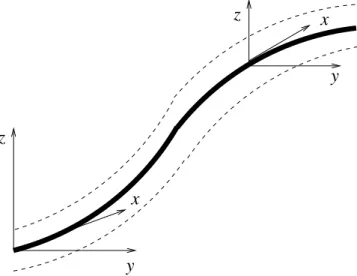 Fig. 1. Sketch of a channel bend and a curvilinear coordinate frame.