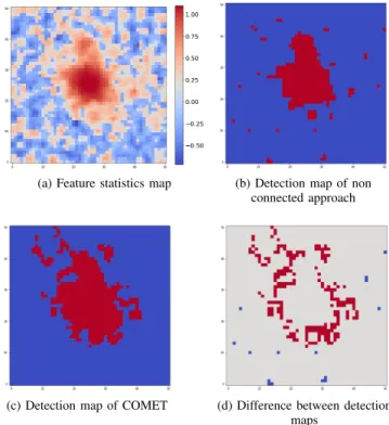 Fig. 3: Detection maps for object ID92 of the HDFS MUSE observation [9] at a nominal FDR of 10%