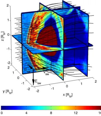 Fig. 6. Ion production rate of oxygen as a function of altitude and solar zenith angle (SZA) at solar minimum.