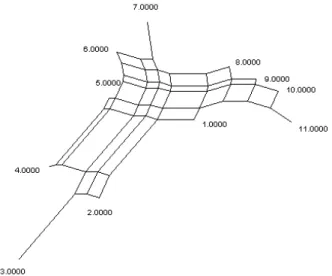 Figure 6: An example of a split network.