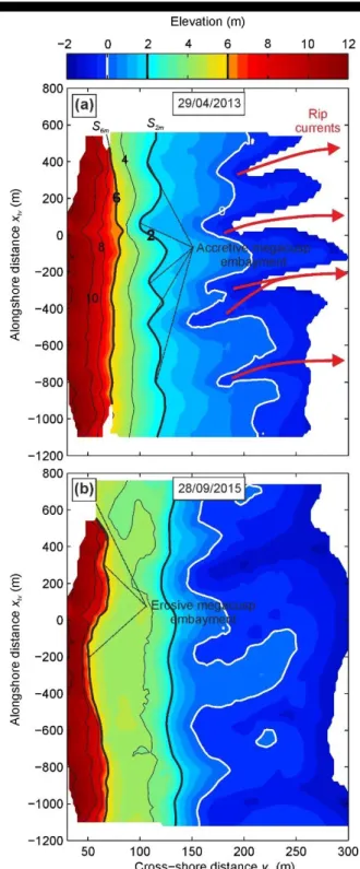 Figure  10  provides  insight  into  this  in-phase  and  out-of-phase  coupling.  Clearly,  after  the  2013/2014  winter  two  modes  of  alongshore  variability  was  observed  in  S 2m 