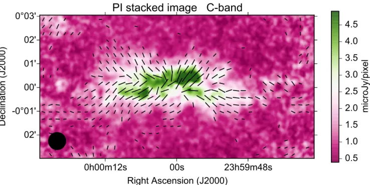 Fig. 1. Weighted mean linear polarization (in colors) scaled to a common angular size (11.5 arcmin) and to a common distance (4.4 Mpc), which correspond to NGC 4244