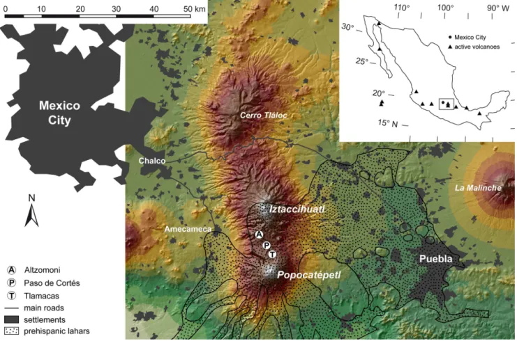Fig. 1. Upper right: Location of the most active volcanoes and the study area within Mexico