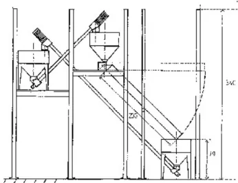 Fig. 2. Experimental device.