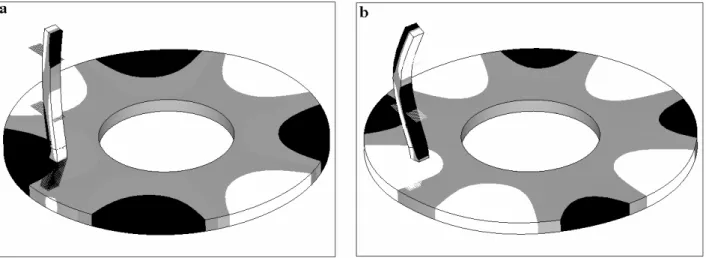 Figure 6: a) Unstable mode at 3500 Hz; b) Unstable mode at 5000 Hz, obtained with Ansys 