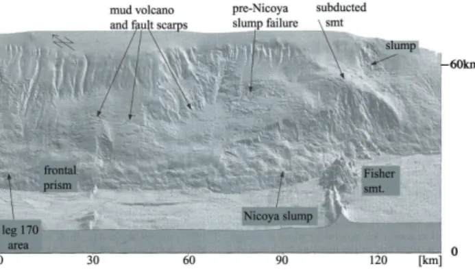 Fig. 6. Diagrammatic sections across the Nicoya Slump showing a sequence of slide development (from von Huene et al., 2004).